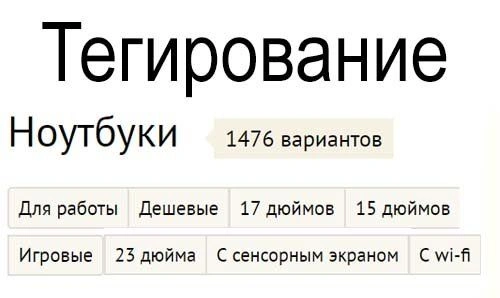 Что такое тегирование: его суть, роль, влияние на SEO и результаты в Чите