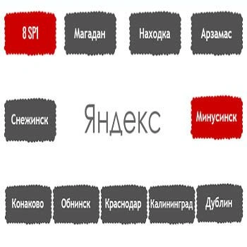 Перечень алгоритмов поисковой системы Яндекс в хронологическом порядке в Чите