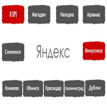 Перечень алгоритмов поисковой системы Яндекс в хронологическом порядке в Чите